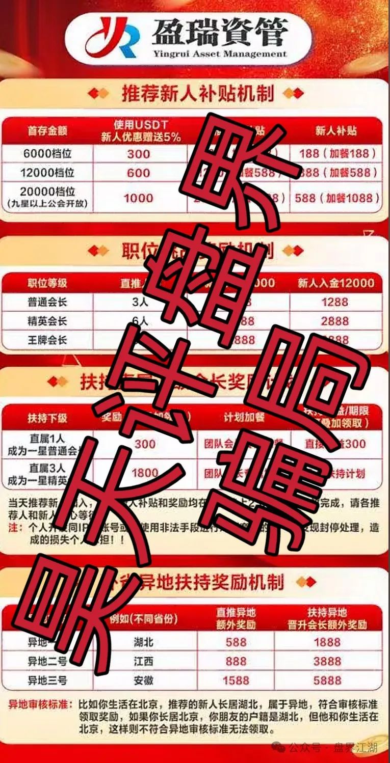 盈瑞资管彩票类资金盘骗局，高度预警，大量单割，即将崩盘跑路！插图1