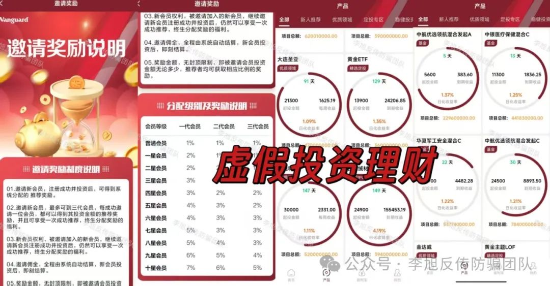 立刻举报！赶紧退出！警惕这18个项目涉嫌非法集资、传销诈骗！你的“躺赚”都是后入者的血本！插图11