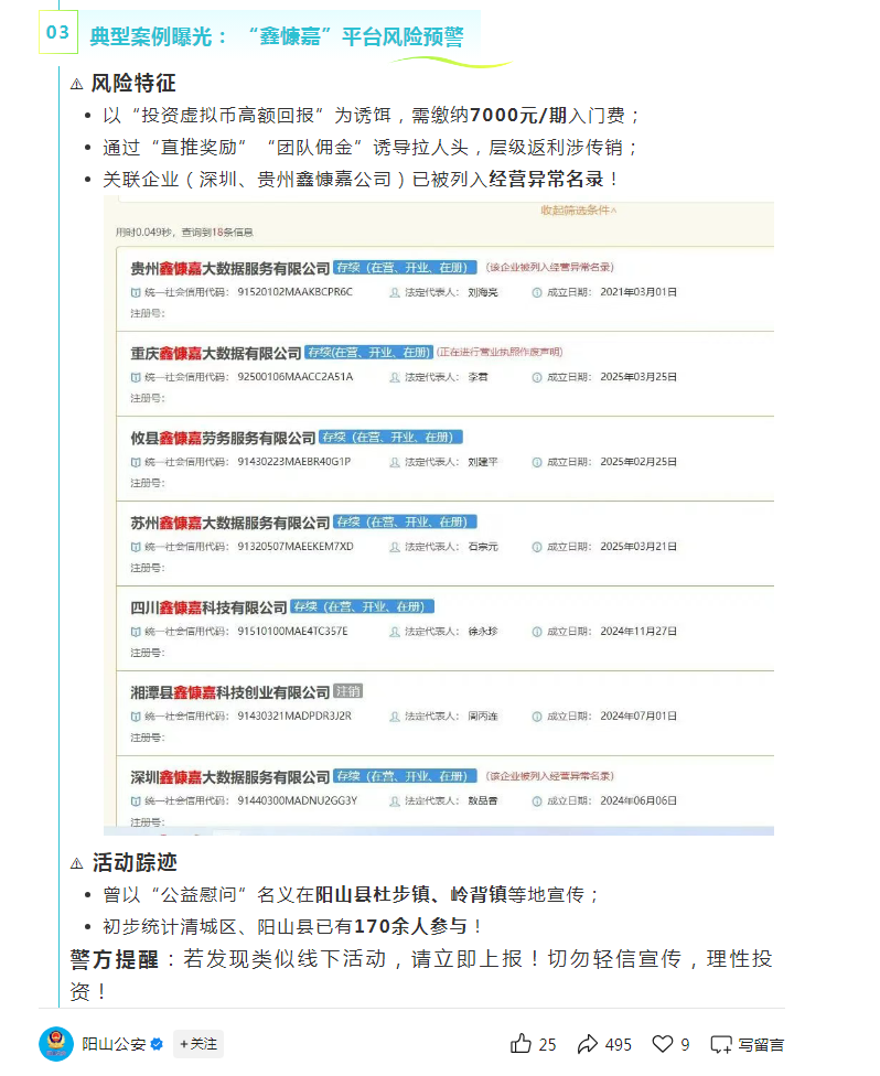 紧急提醒！DGCX鑫慷嘉即将崩盘，投资者面临血本无归！