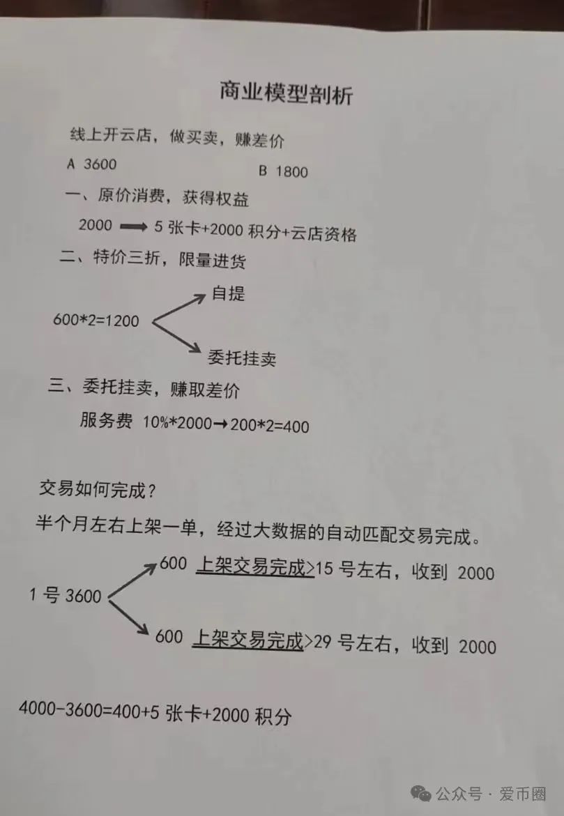 【宏涤洗衣】打着实体洗衣的幌子 大肆拉人头非法融资 受害会员三十万人  马上崩盘跑路插图3