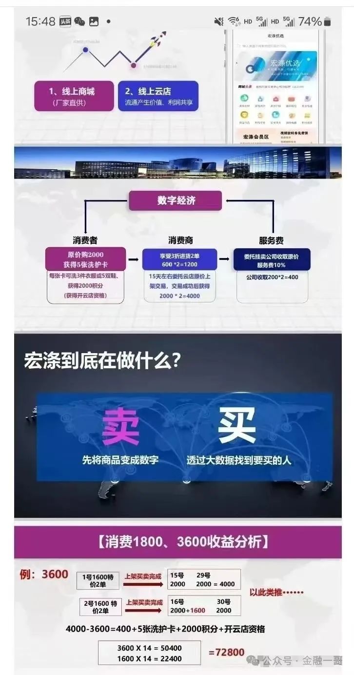 【曝光】“宏涤洗衣”打着实体洗衣的幌子拉人头非法融资，受害会员三十万人！插图2