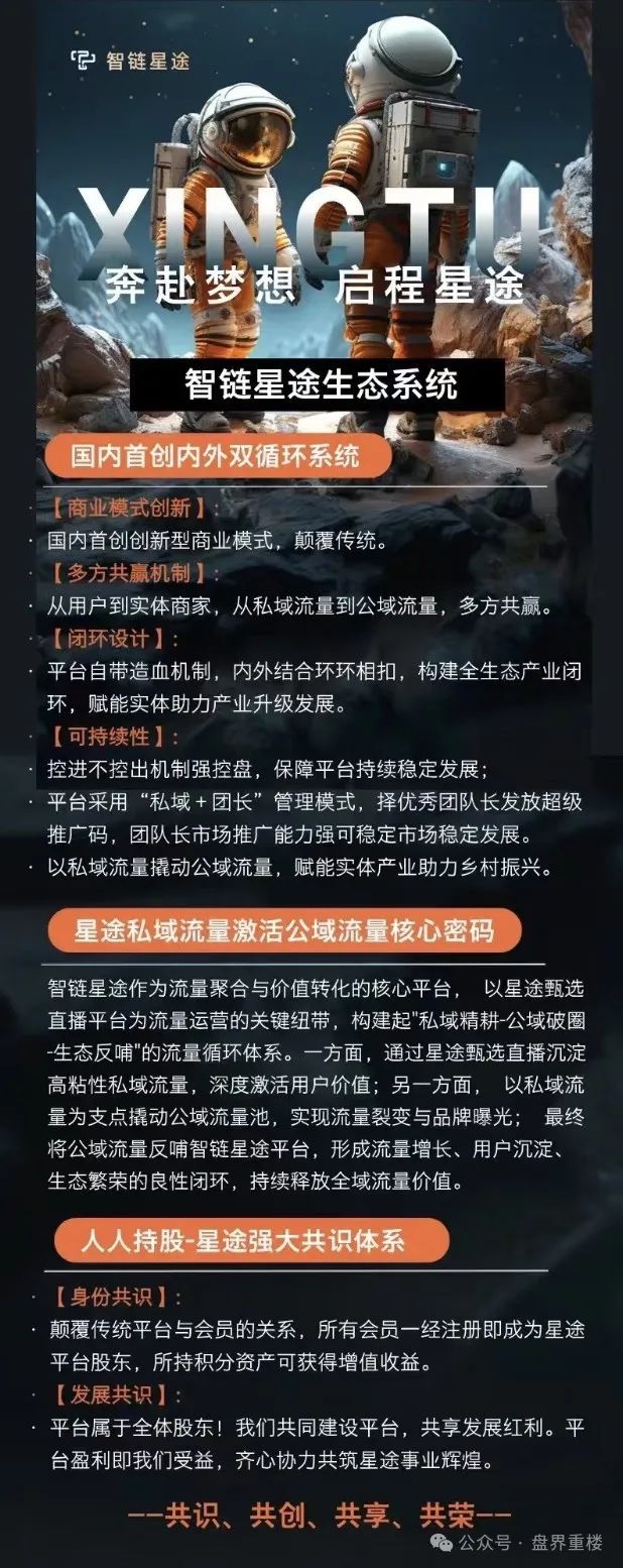 曝光【智链星途】的资金盘骗局，采用爬墙模式，开盘5个月左右之前一直不温不火，中间清退了几波人！插图1