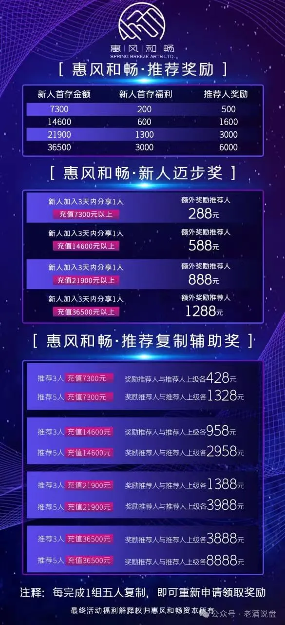 套牌【国信证券】股票带单资金盘系原“泰足宝”狗推“林磊”所创！随时崩盘跑路！切勿入金！插图8