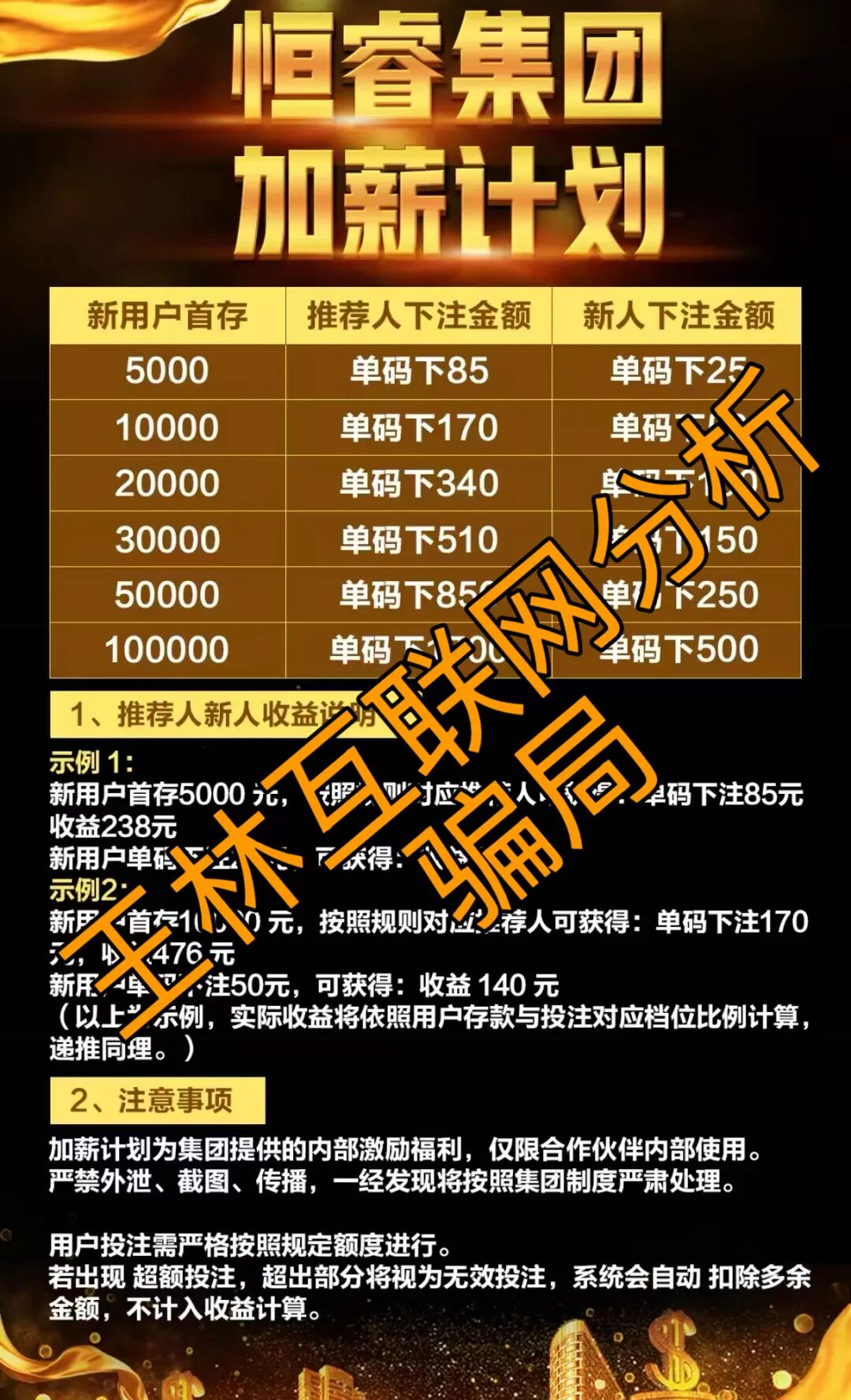 12月28日最新消息：别被骗了！这4个项目都是诈骗，銀河環球通小心被收割，赶紧跑吧！插图2