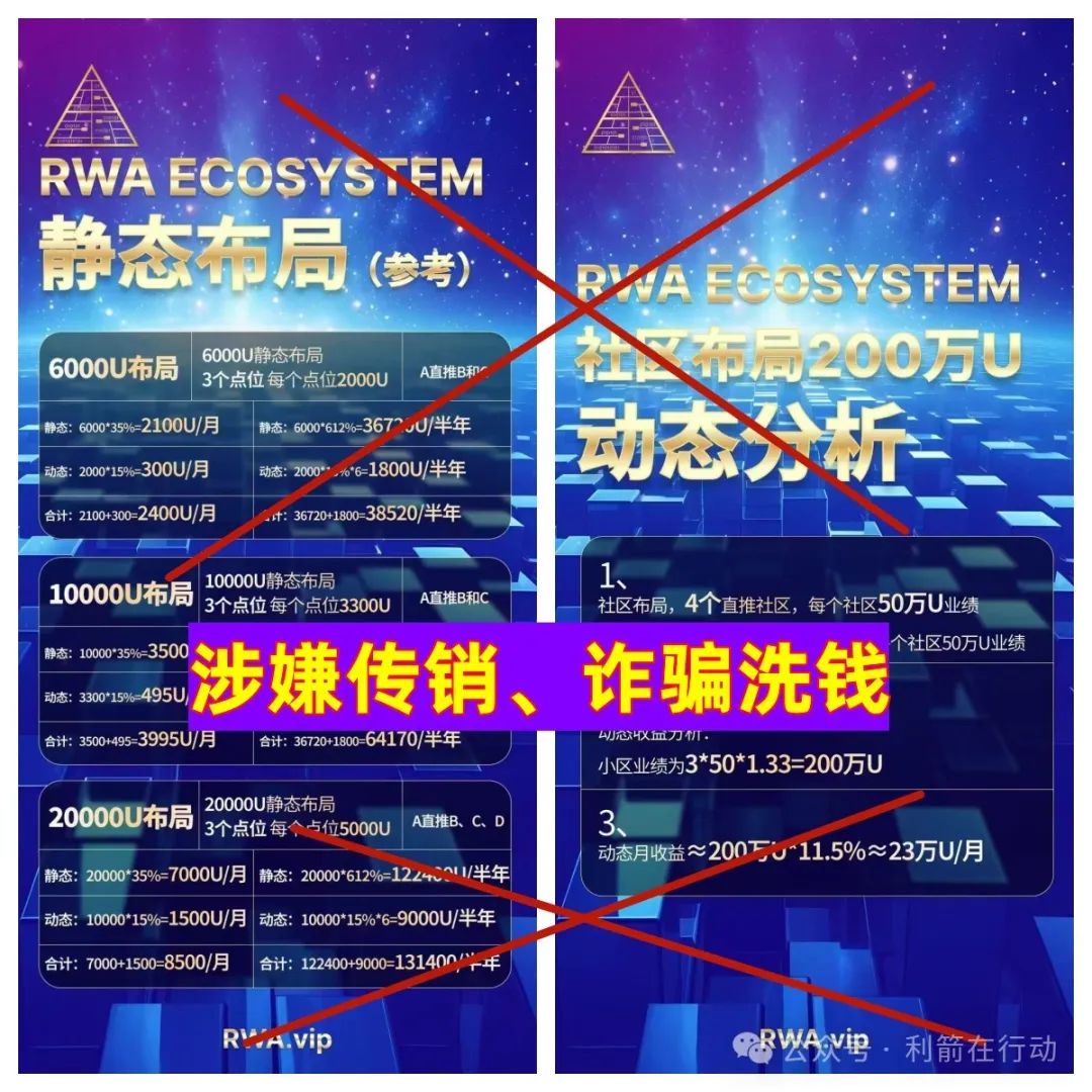 警惕！这6个项目都是骗局，赶紧跑吧！插图5