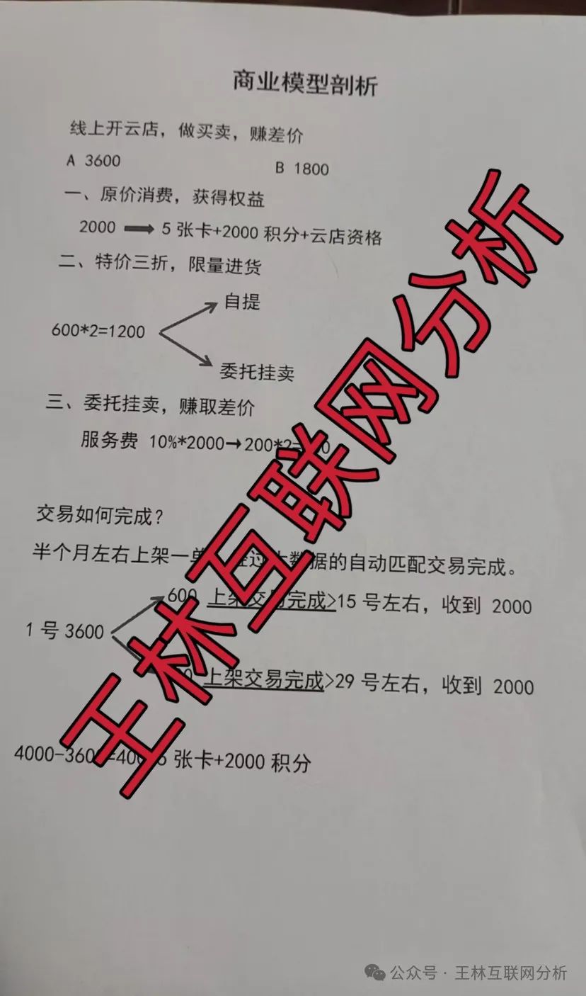 5月11日最新资金盘项目骗局曝光，随时可能卷钱跑路！插图2