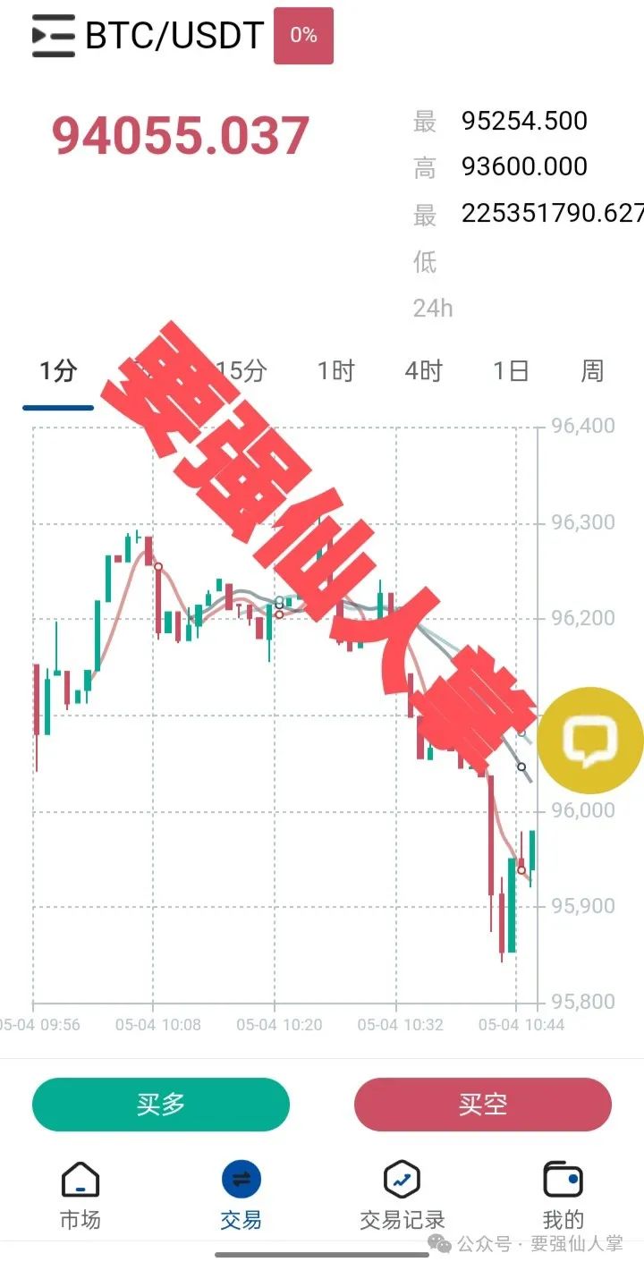 5月4日最新消息，曝光一个今日上线的合约交易所骗局【EXMO交易所】插图3