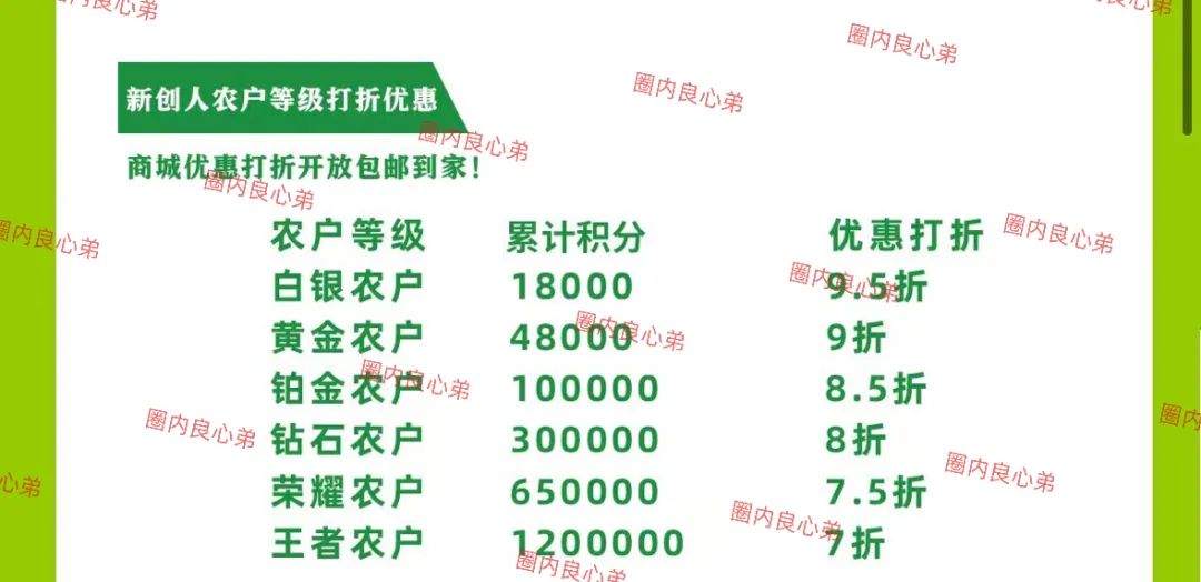 “新创人-SEAC平台”投资理财骗局，注意警惕。插图9