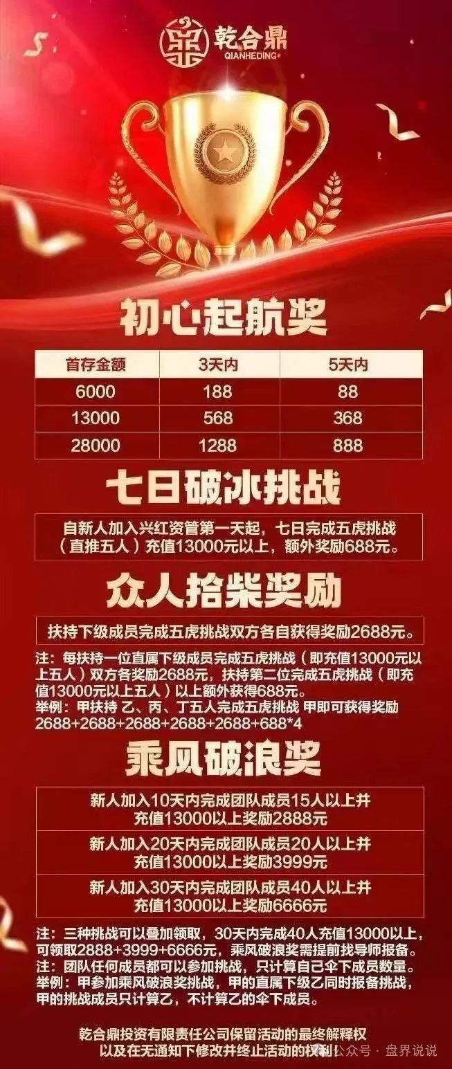 【曝光】“乾合鼎” 兴红资管资金盘骗局曝光，短命韭菜盘，随时崩盘跑路。插图3