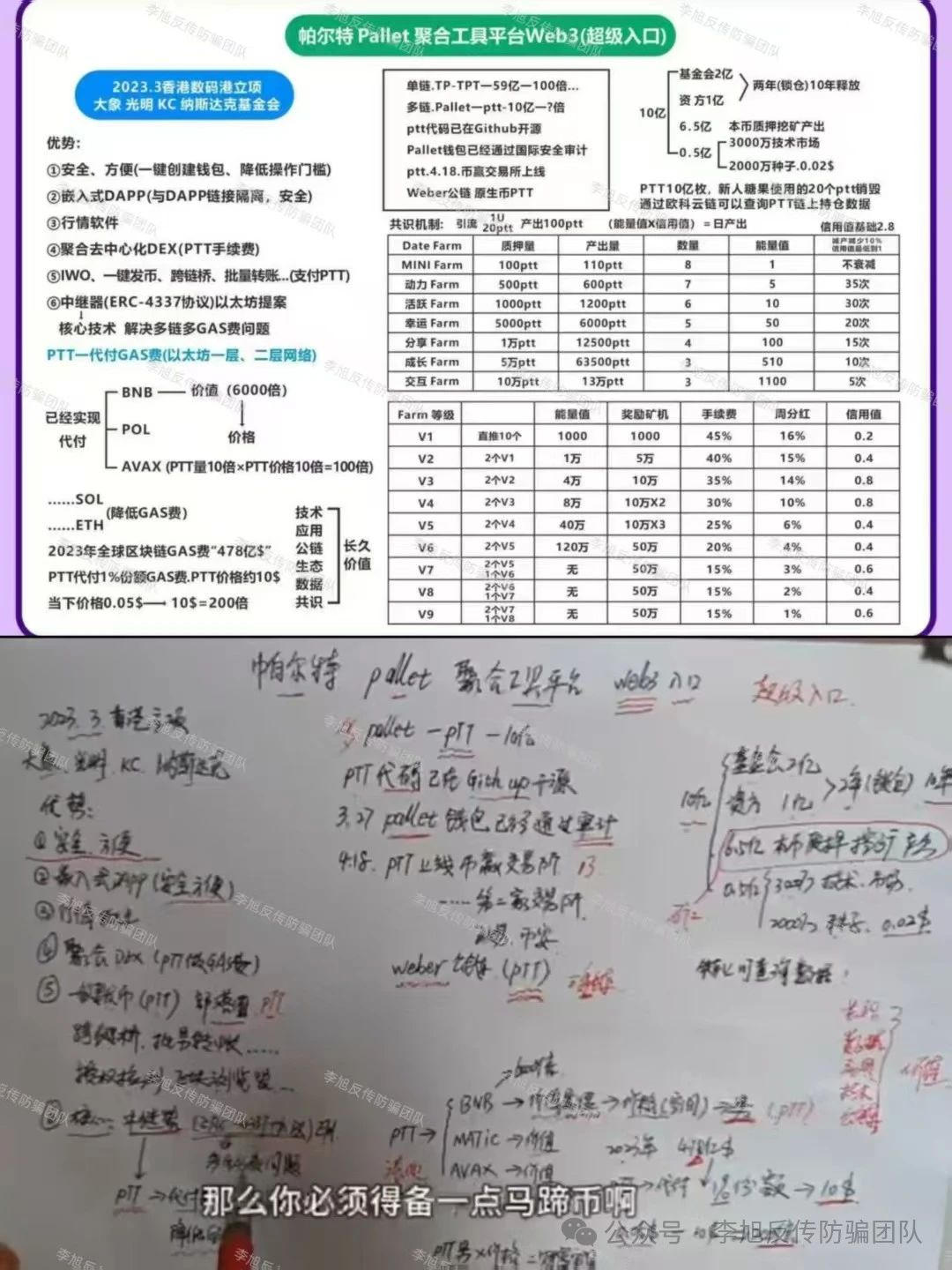 立刻举报！赶紧退出！警惕这18个项目涉嫌非法集资、传销诈骗！你的“躺赚”都是后入者的血本！插图5
