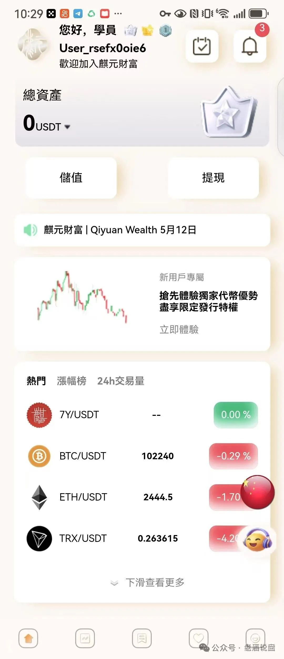 揭露【麒元财富】量化交易跟单资金盘，缅北诈骗团伙，受骗会员过万人。