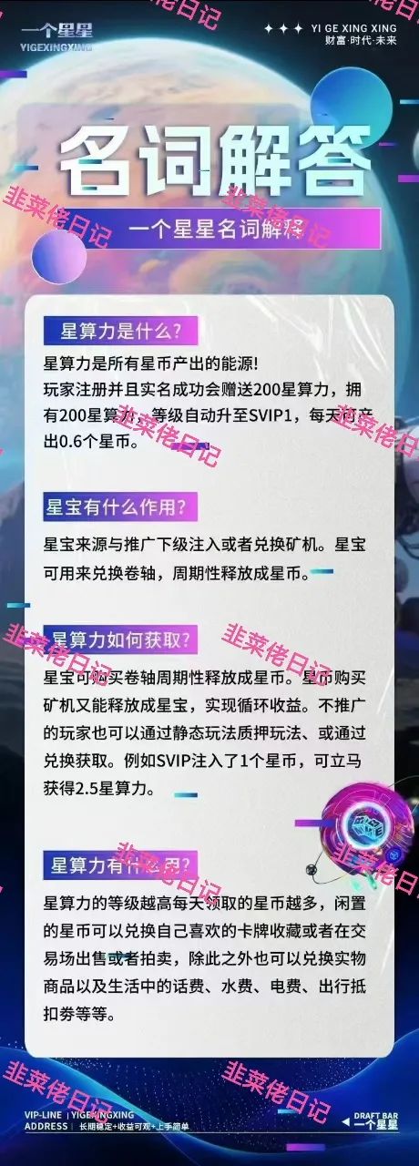 152.最新资金盘项目骗局曝光，随时可能卷钱跑路插图3