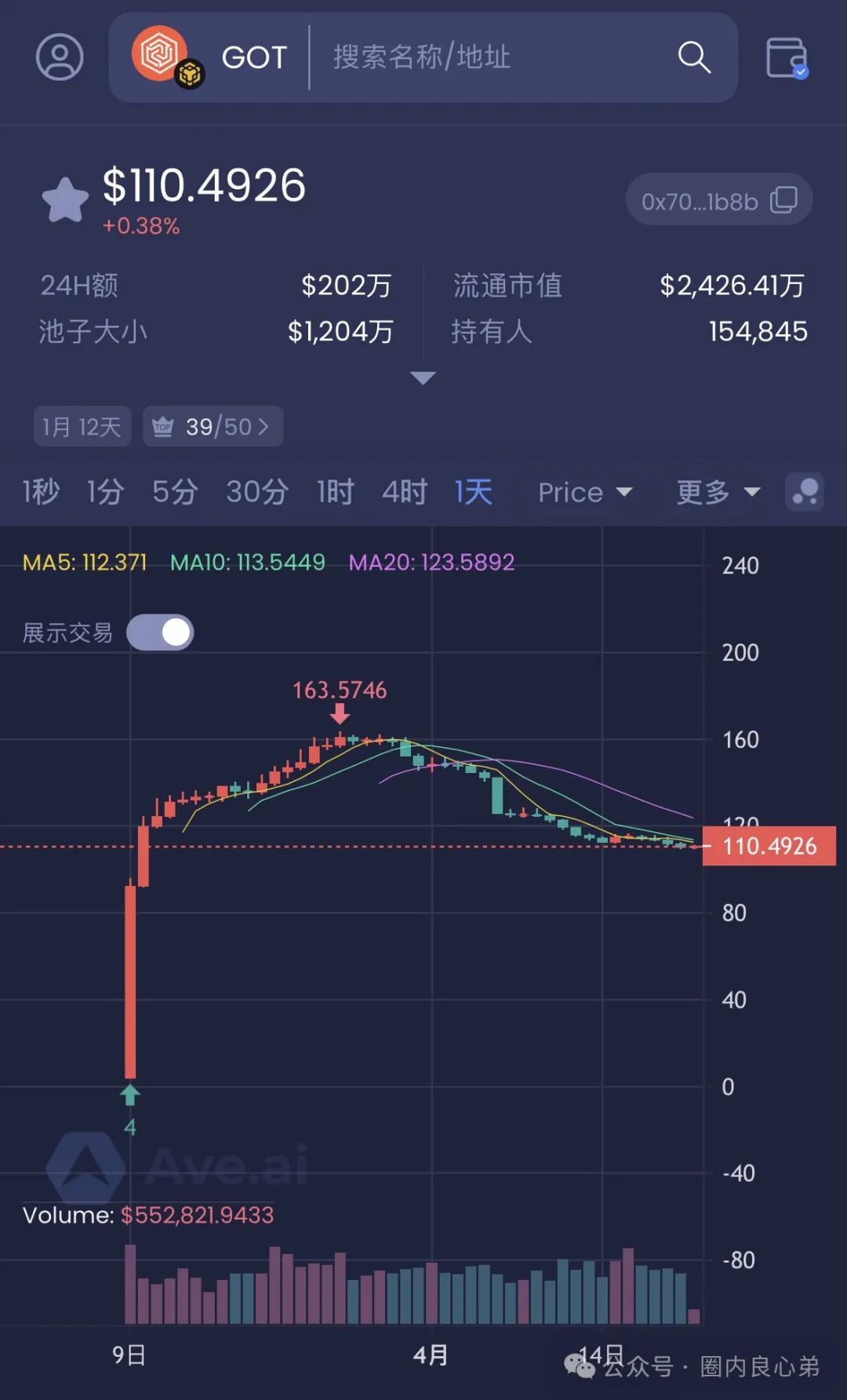 有你参与吗，曝光5.6日即将跑路的22个资金盘，需要补充可在文章末尾留言