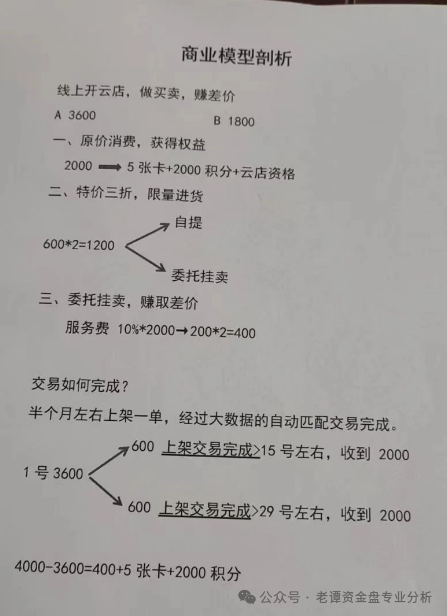 曝光【宏涤洗衣】表面看是开洗衣店，实际上玩的还是资金盘那套老把戏！！！插图3