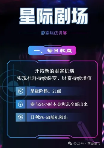 【曝光】最新崩盘或即将崩盘跑路的资金盘项目。插图2