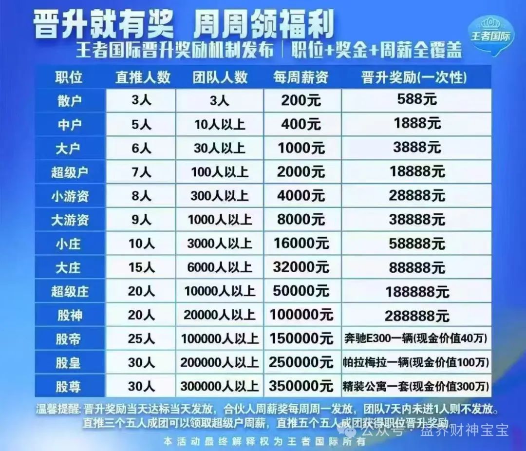 爆料！‘联众投’崩盘之后，继‘泰足宝‘也崩盘没几天，平移新平台王者国际只是流程罢了，让你默认退出，估计还要开新盘，走着看。插图4