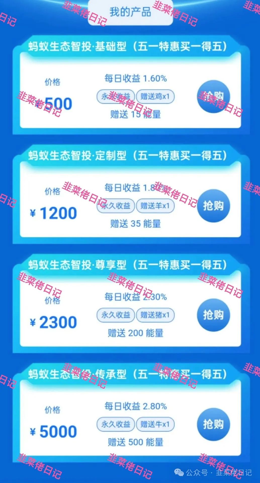 141.最新资金盘项目骗局曝光，随时可能卷钱跑路插图5
