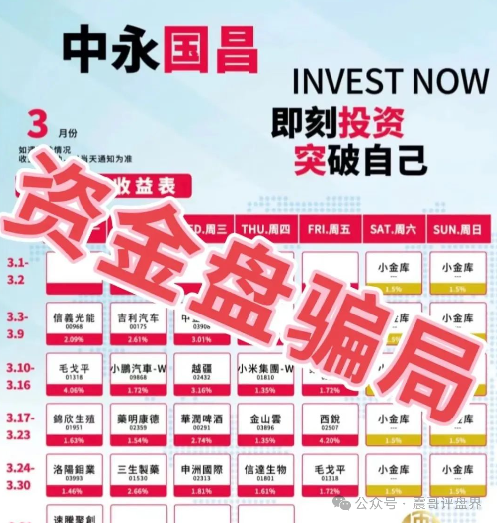 【中永国昌】庞氏骗局大起底！震哥紧急提醒：别当韭菜接盘侠！插图1