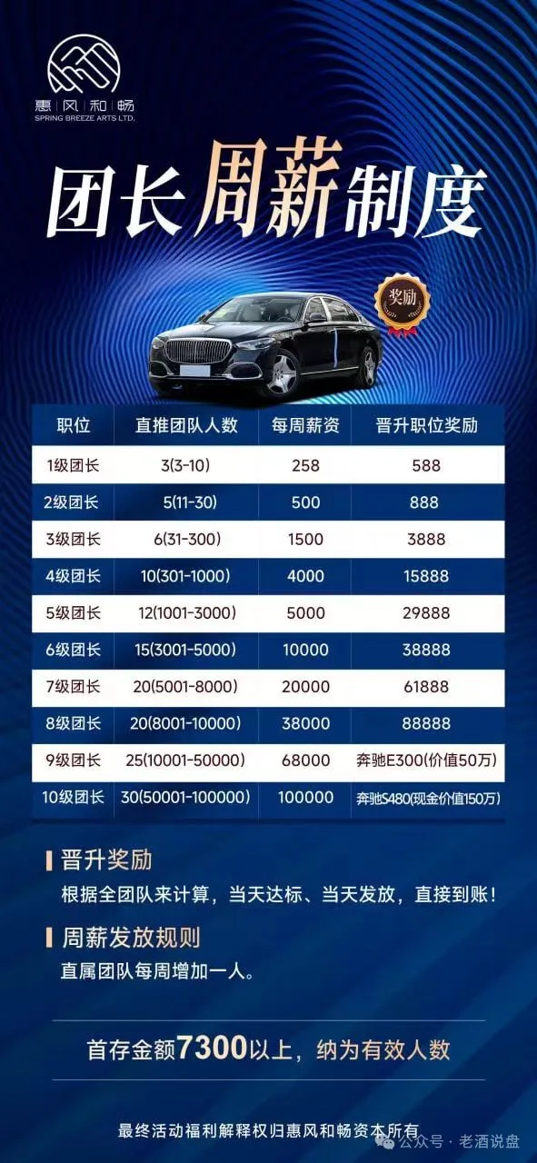 套牌【国信证券】股票带单资金盘系原“泰足宝”狗推“林磊”所创！随时崩盘跑路！切勿入金！插图7