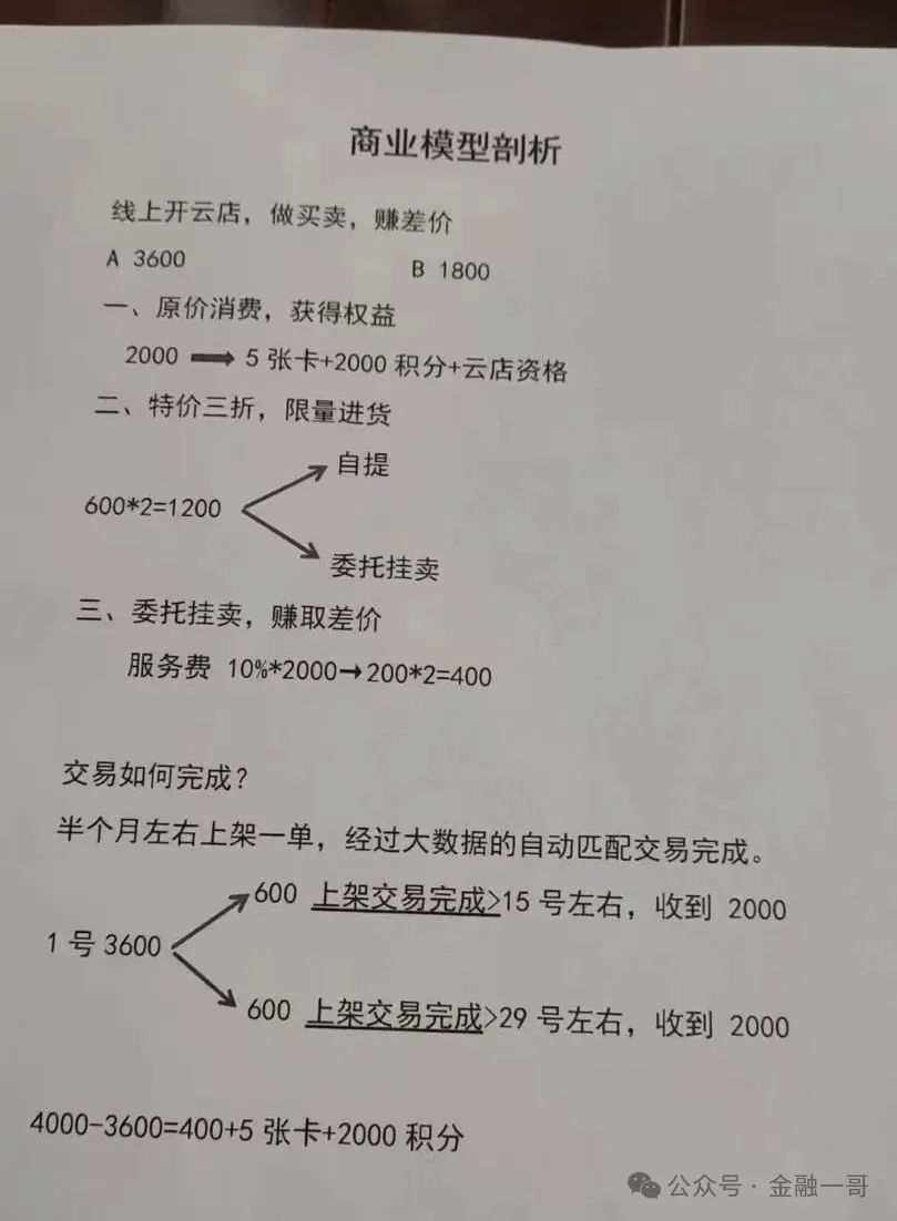 【曝光】“宏涤洗衣”打着实体洗衣的幌子拉人头非法融资，受害会员三十万人！插图3