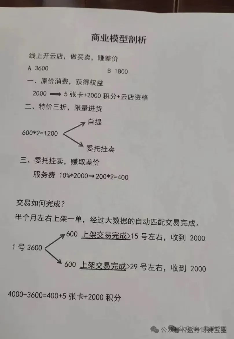 【宏涤洗衣】打着实体洗衣幌子非法集资：高返利骗局濒临崩盘，30万会员血本难归！插图4