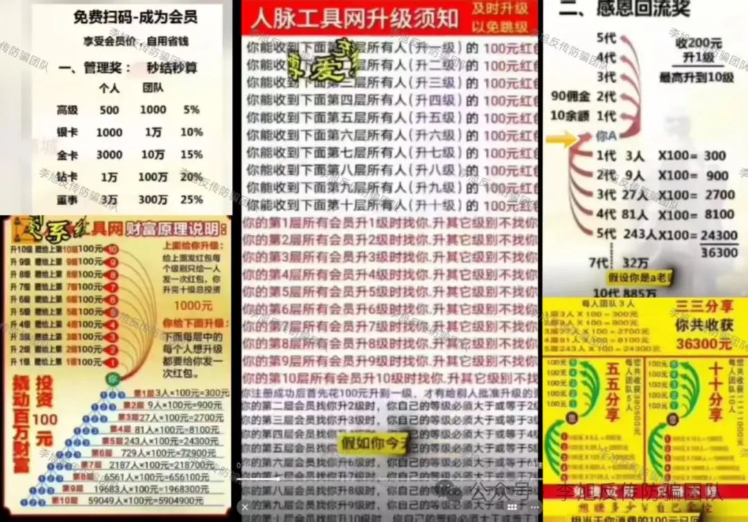 醒醒！不要越陷越深！警惕这15个项目涉嫌非法集资、传销诈骗！都是骗子精神设计的陷阱！插图8