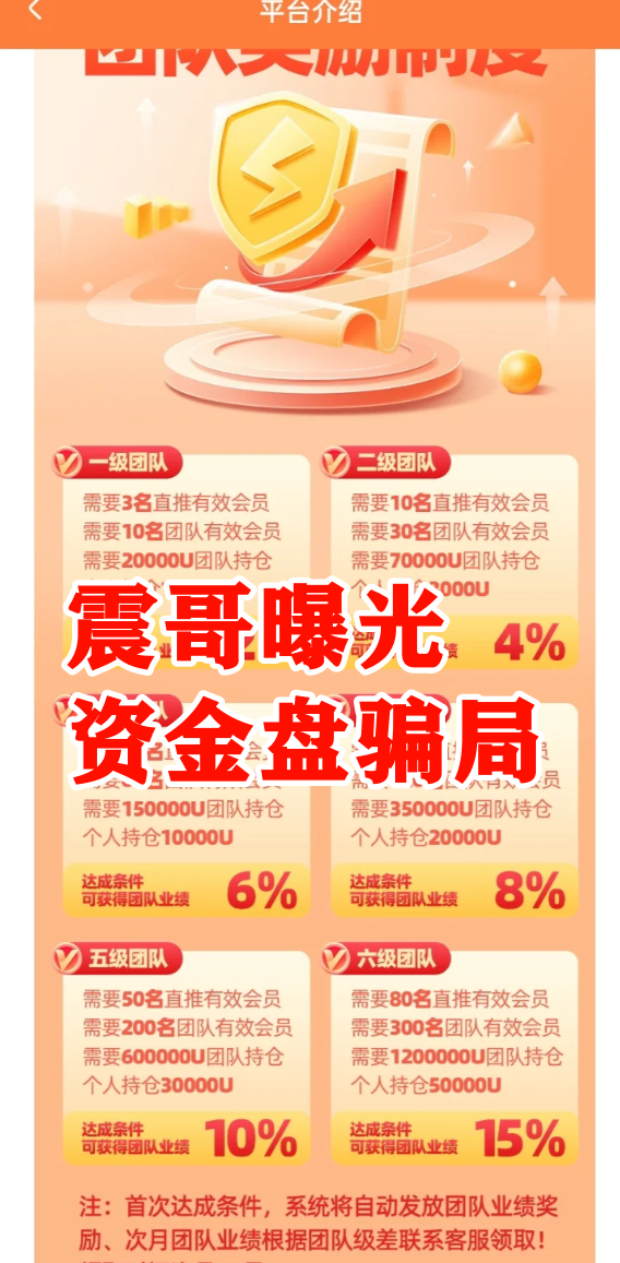 深度曝光：起底“创慧联盟RTW”资金盘骗局曝光，高度警惕插图4
