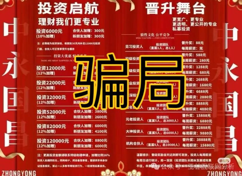 【爆料】昊天带你盘点近几天已经崩盘跑路和即将崩盘跑路的资金盘骗局，请远离资金盘！插图9