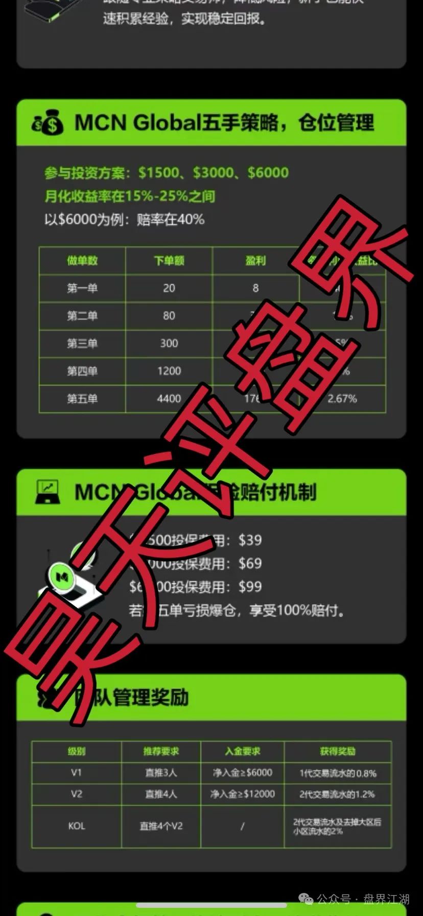 MCN Global合约跟单类资金盘骗局，已经开始单割，高度预警，即将崩盘跑路！插图2