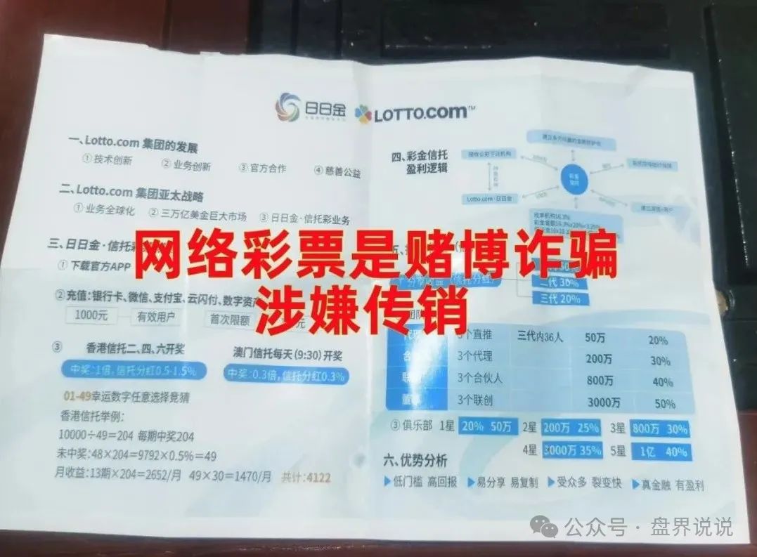 【预警】“日日金”信托彩票资金盘骗局操盘手圈钱过千万，随时崩盘跑路。插图2