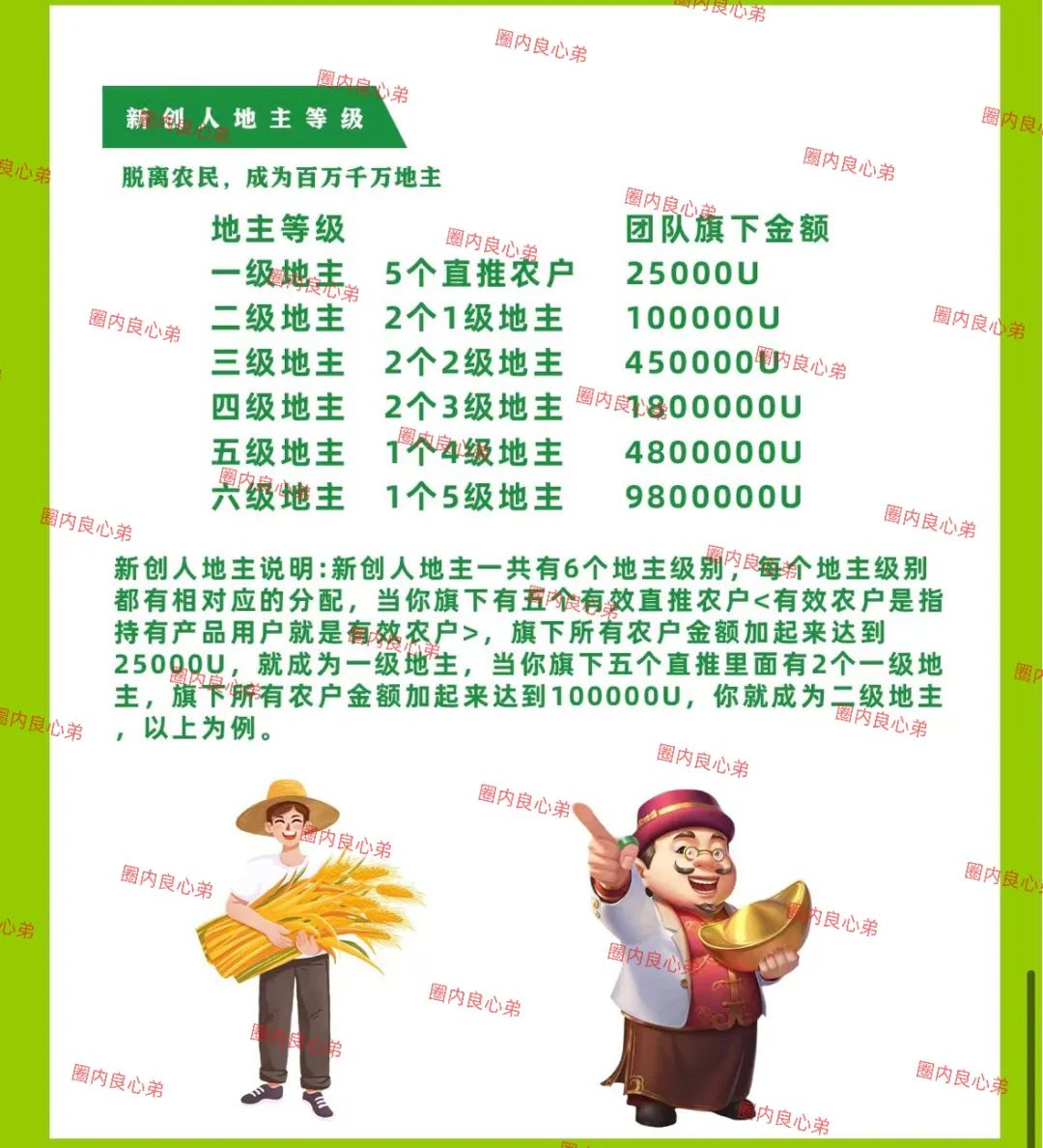 “新创人-SEAC平台”投资理财骗局，注意警惕。插图11