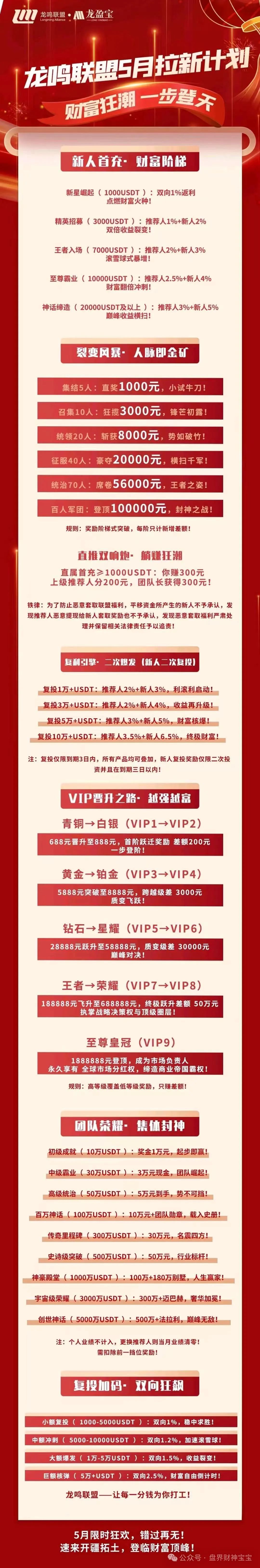 爆料龙盈宝‘龙鸣联盟’资金盘骗局，平移只是最后的挣扎，5月最新活动只为二次收割韭菜。插图3
