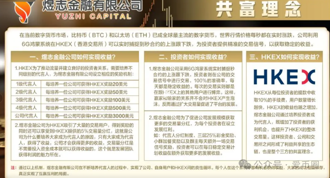 HKEX煜志金融交易所骗局曝光：碰瓷香港交易所，非法集资搞资金盘！