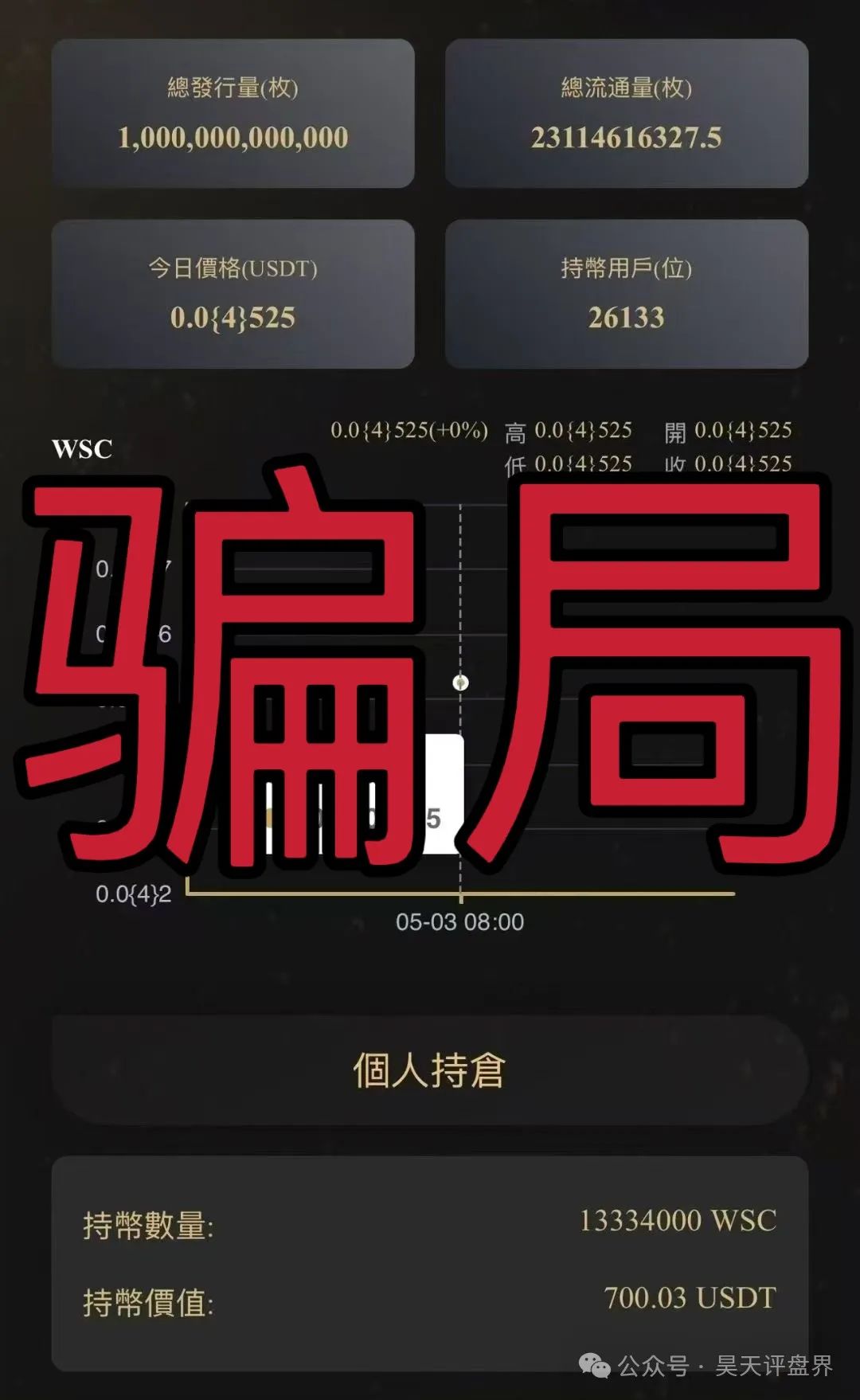 维加斯（VEGAS基金会）分红类资金盘骗局，操盘手多次开盘诈骗，大团队已经撤离，高度预警，即将崩盘跑路！插图3