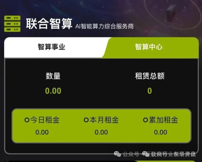 Lianhe联合智算中心托管分红类资金盘骗局，操盘手曾多次开盘诈骗，高度预警，即将崩盘跑路！插图2
