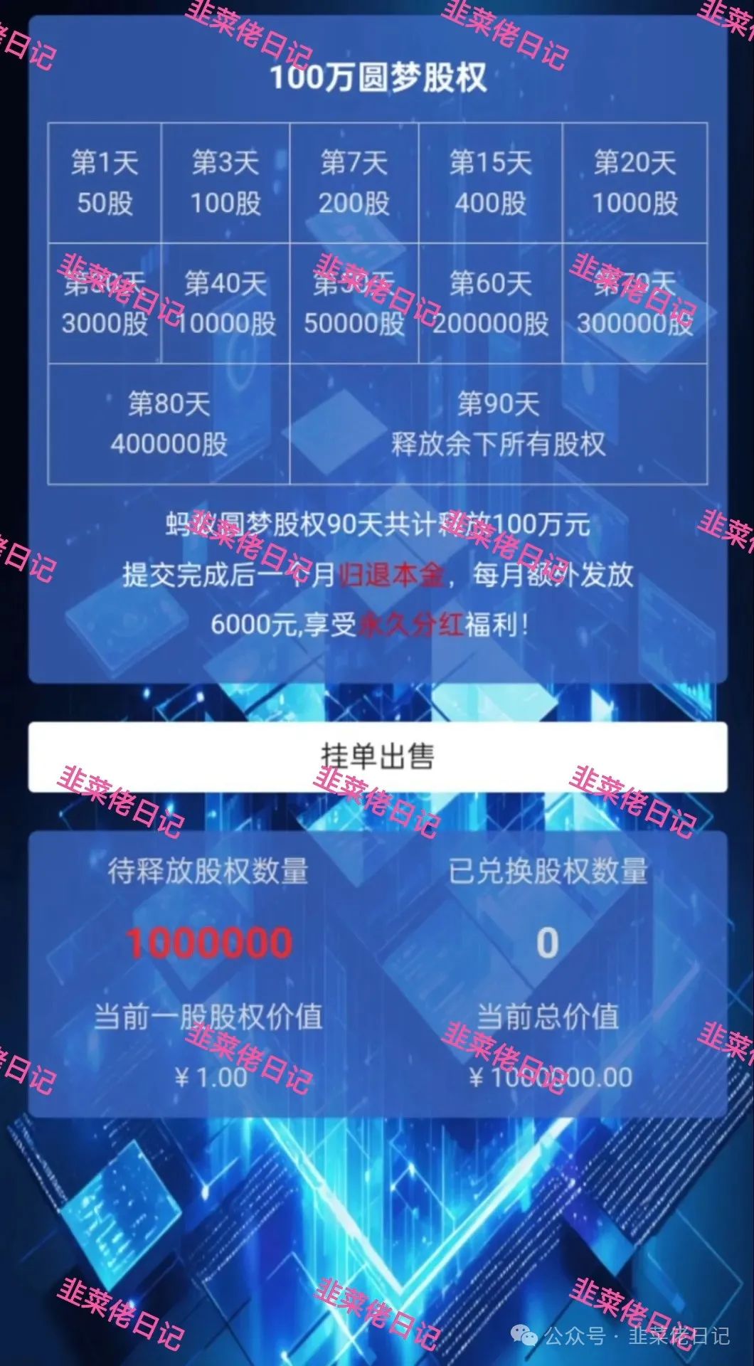 141.最新资金盘项目骗局曝光，随时可能卷钱跑路插图6