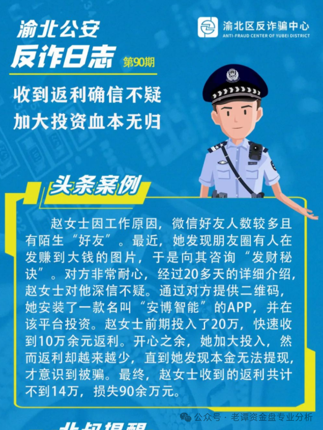 揭秘【安博中国】资金盘骗局！！！！插图4