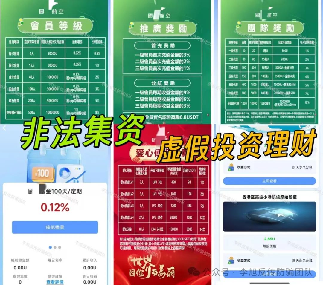 立刻举报！赶紧退出！警惕这18个项目涉嫌非法集资、传销诈骗！你的“躺赚”都是后入者的血本！插图7
