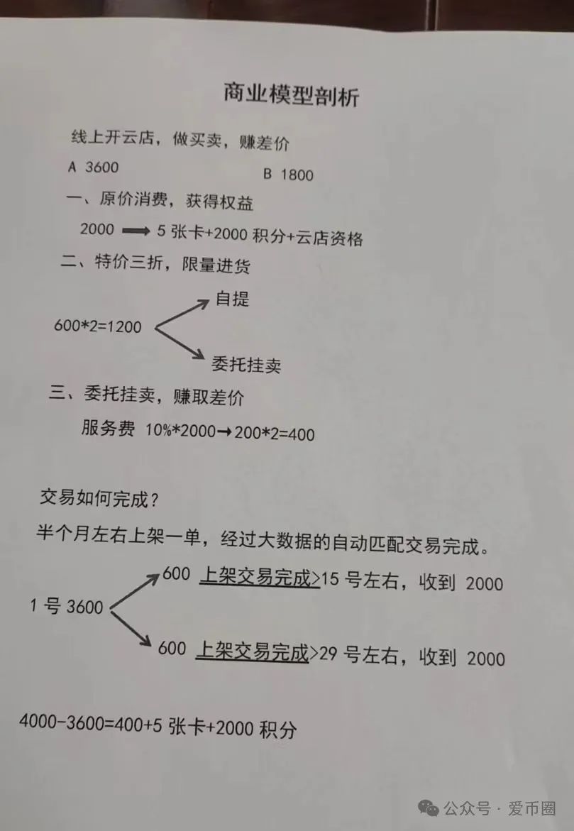 宏涤洗衣资金盘骗局揭秘：假开洗衣店，实则是传销资金盘骗局！插图4