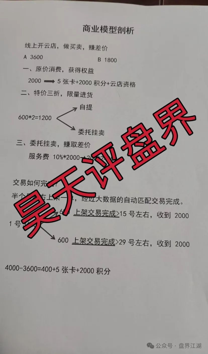 宏涤线上洗衣服还能挣钱？分红盘加互助盘模式是否涉嫌非法集资传销活动？插图2