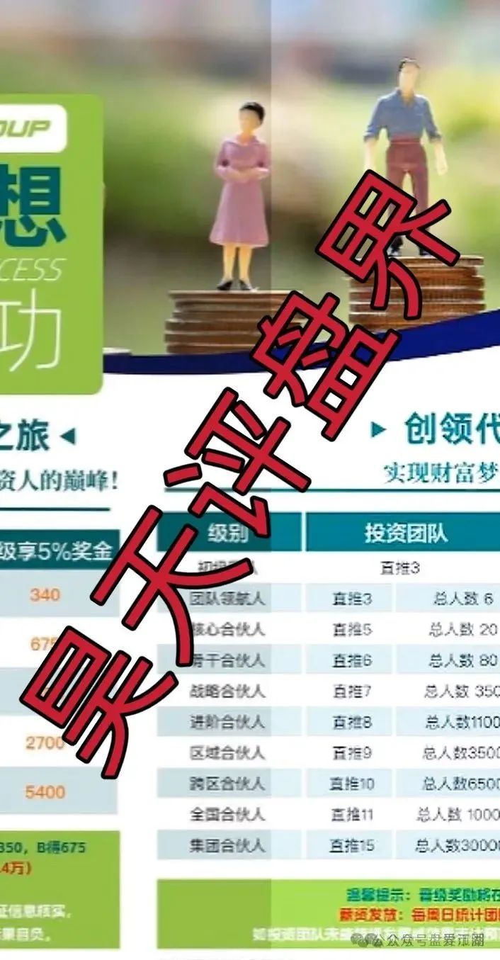 创领集团（卡贝资本）跟单类资金盘骗局，高度预警，即将崩盘跑路！插图1