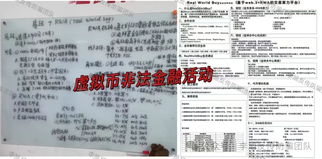 立刻举报！赶紧退出！警惕这18个项目涉嫌非法集资、传销诈骗！你的“躺赚”都是后入者的血本！插图9