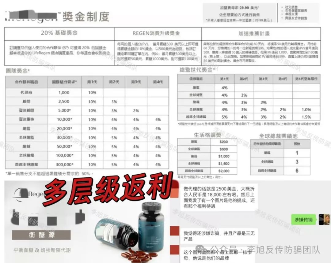 立刻举报！赶紧退出！警惕这18个项目涉嫌非法集资、传销诈骗！你的“躺赚”都是后入者的血本！插图18