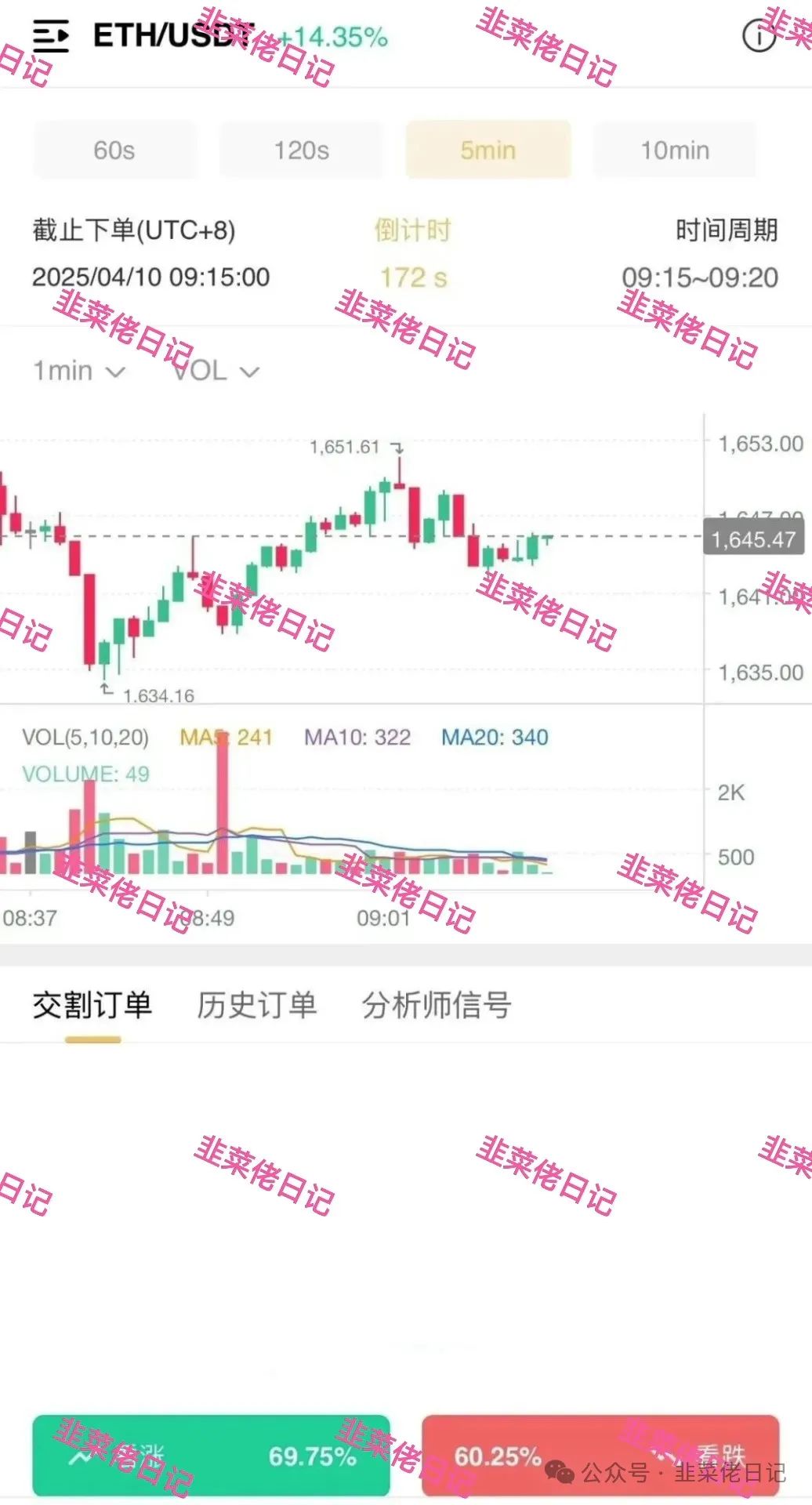 143.最新资金盘项目骗局曝光，随时可能卷钱跑路插图4