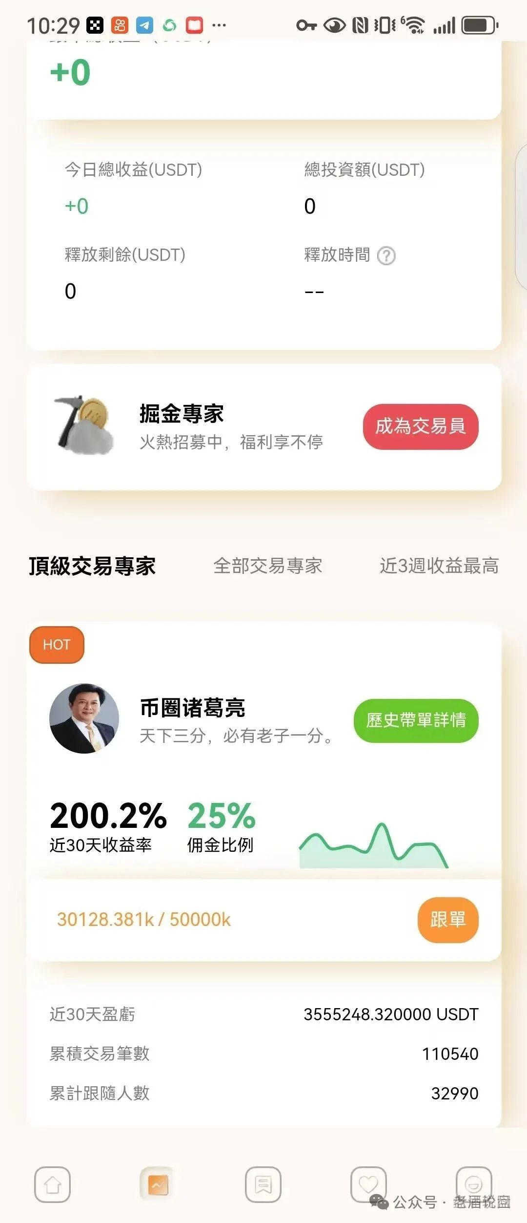 揭露【麒元财富】量化交易跟单资金盘，缅北诈骗团伙，受骗会员过万人。插图1