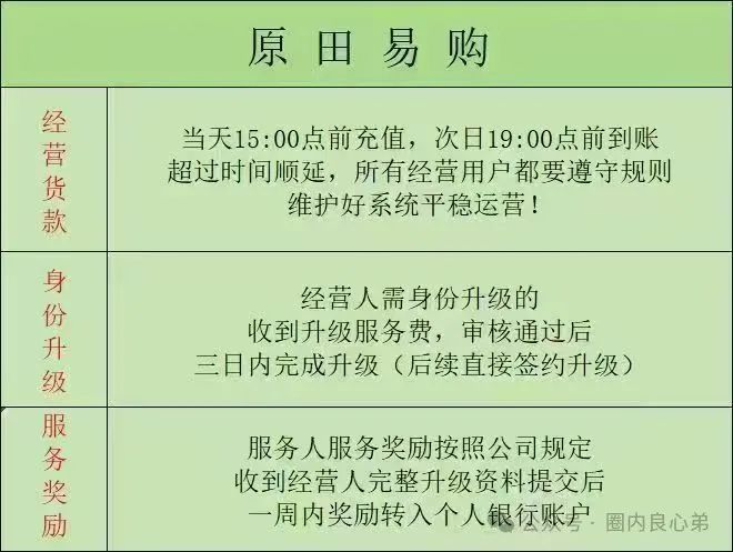原田易购，表面是商城电商平台，实则是互助骗局警惕插图9