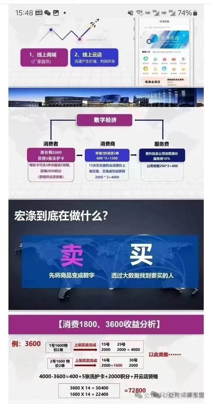 【宏涤洗衣】打着实体洗衣幌子非法集资：高返利骗局濒临崩盘，30万会员血本难归！插图3