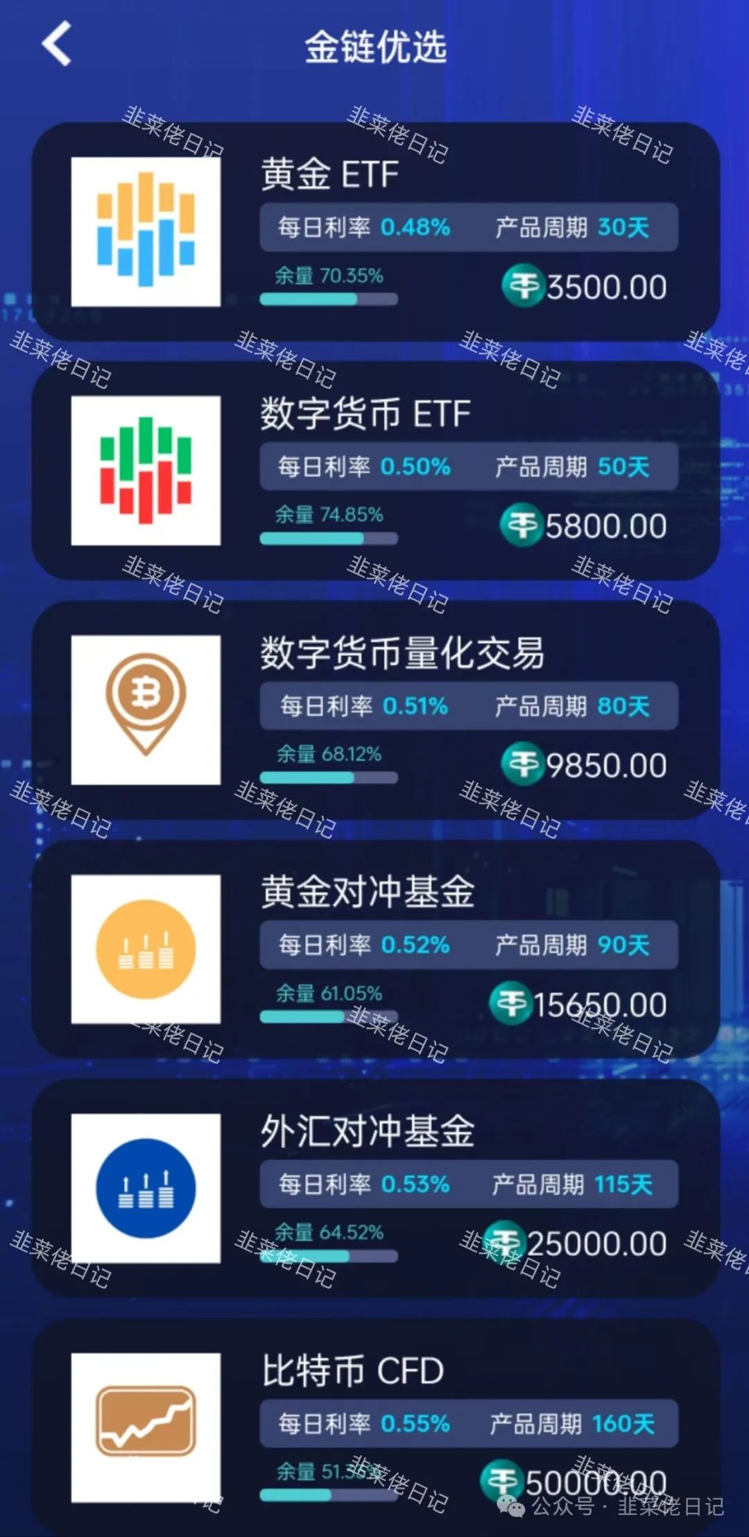 136.最新资金盘项目骗局曝光，随时可能卷钱跑路插图4