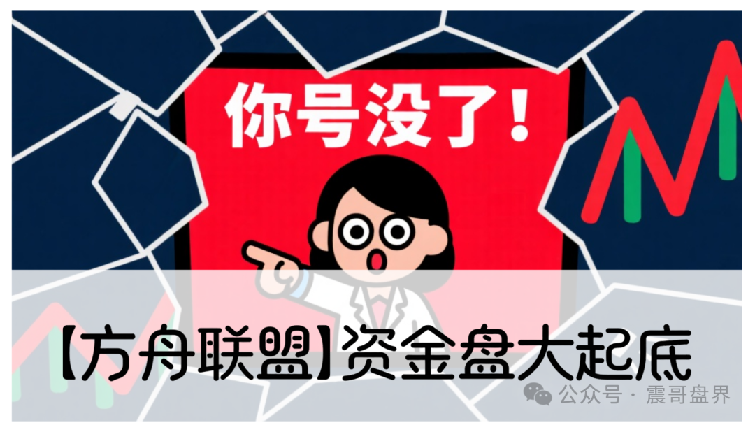 【方舟联盟】资金盘大起底！已经单割即将崩盘跑路！警惕骗局！