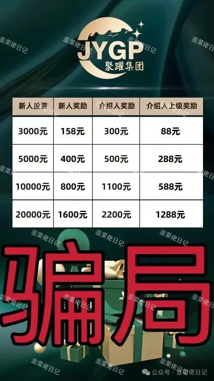 136.最新资金盘项目骗局曝光，随时可能卷钱跑路插图1